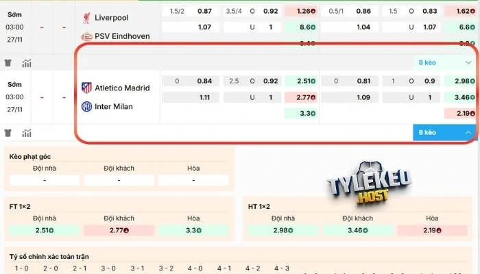 Soi kèo Atletico vs Inter Milan