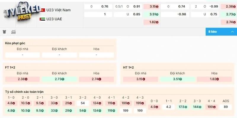 Cập nhật tỷ lệ kèo mới nhất trận UAE vs Việt Nam