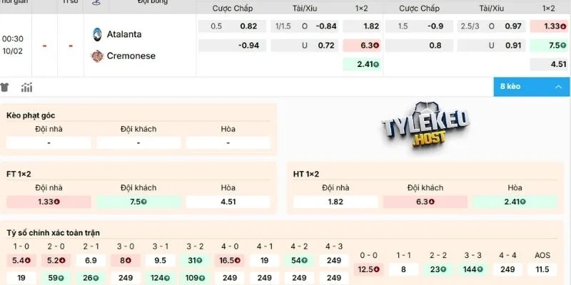Bình luận kèo trận Atalanta vs Cremonese