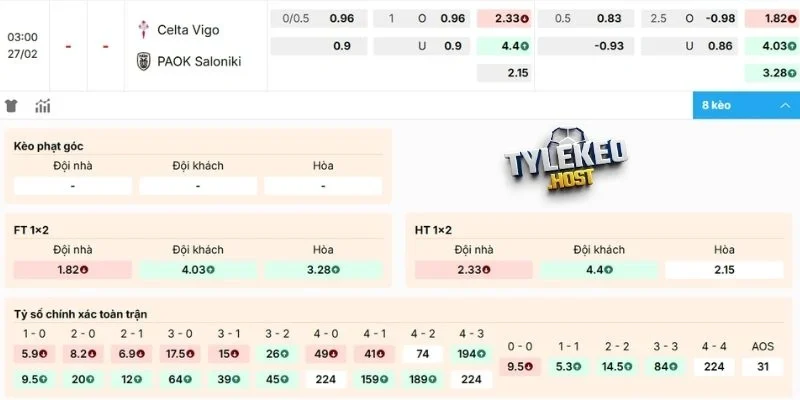 Phân tích tỷ lệ kèo Celta de Vigo và PAOK
