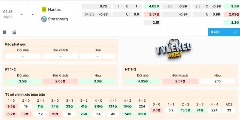 Dự đoán kèo Nantes vs Strasbourg