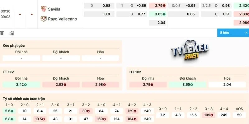 Dự đoán kèo Sevilla vs Vallecano
