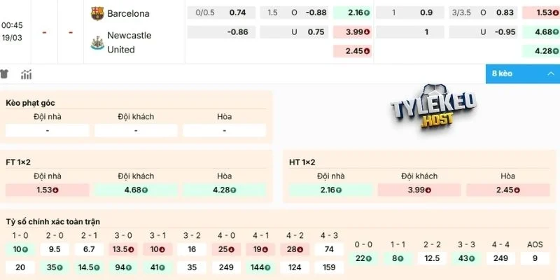 Dự đoán kèo hôm nay trận Barcelona vs Newcastle