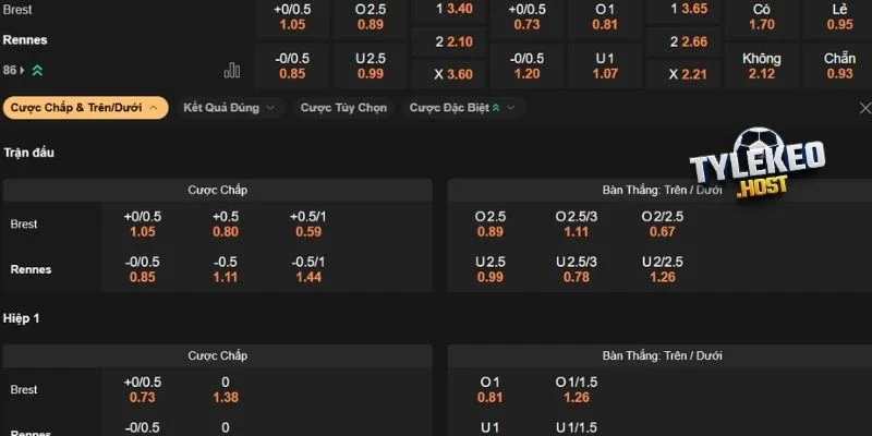 Phân tích kèo Brest vs Rennes