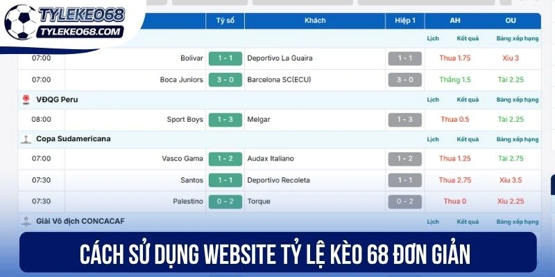 Cách sử dụng website tỷ lệ kèo 68 đơn giản