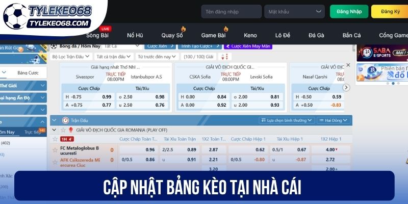 Cập nhật bảng kèo tại nhà cái
