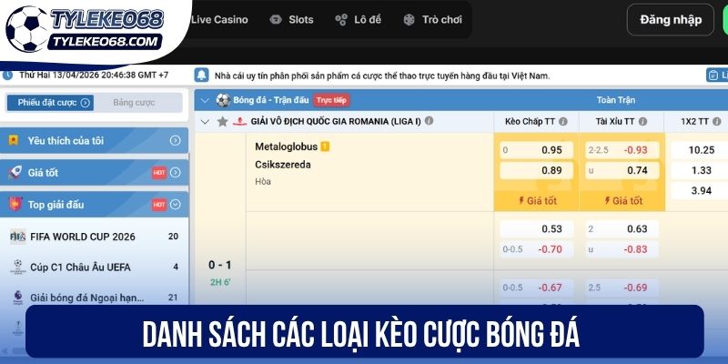 Danh sách các loại kèo cược bóng đá