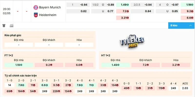 Phân tích kèo Bayern Munich vs Heidenheim