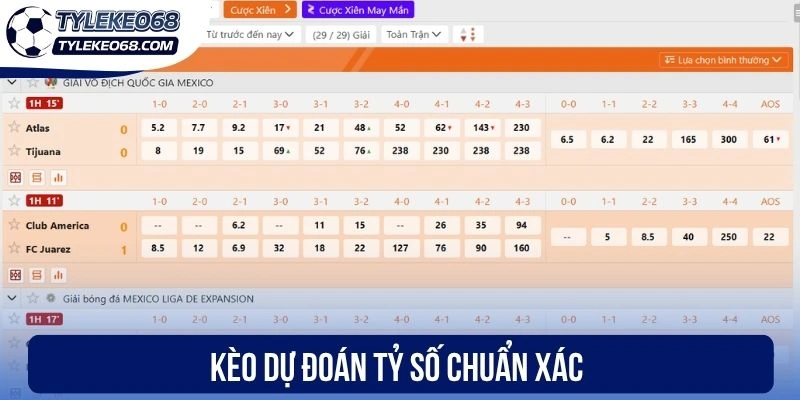 Kèo dự đoán tỷ số chuẩn xác