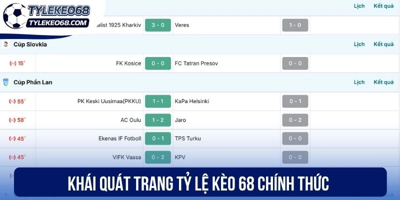 Khái quát trang tỷ lệ kèo 68 chính thức