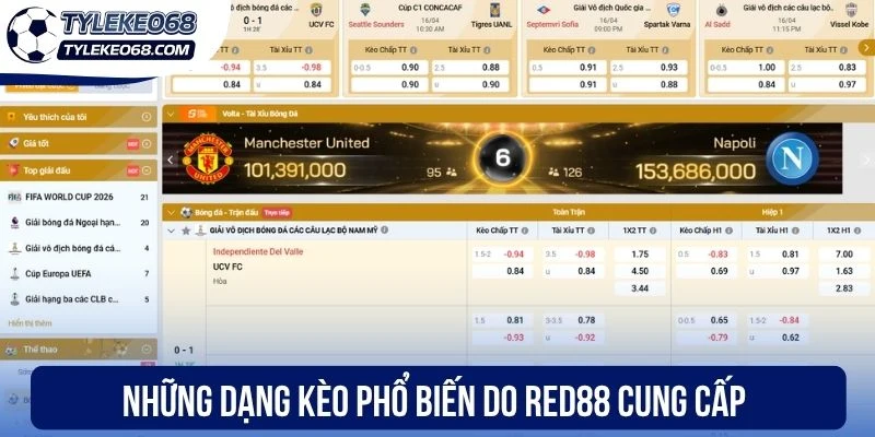 Những dạng kèo phổ biến do Red88 cung cấp