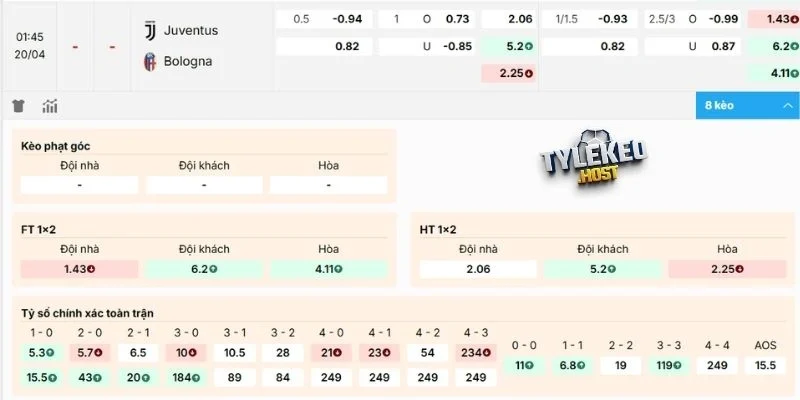Soi kèo Juventus vs Bologna