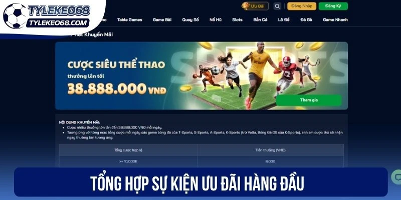 Tổng hợp sự kiện ưu đãi hàng đầu