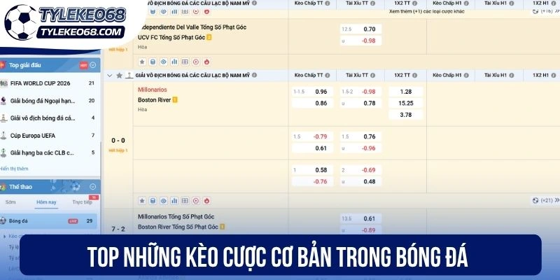 Top những kèo cược cơ bản trong bóng đá