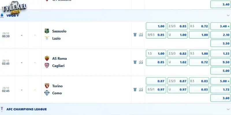 AS Roma vs Cagliari chấp tới 1.5 bàn