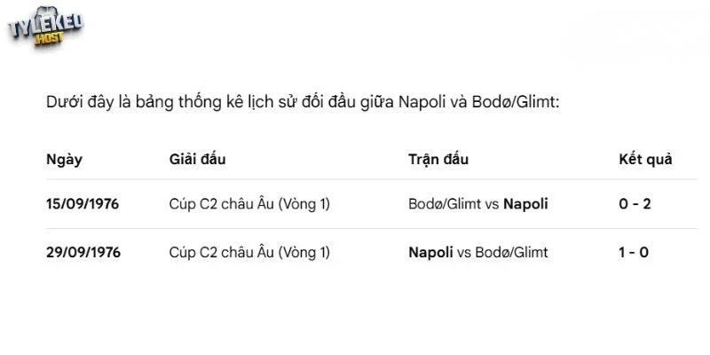 Các màn đọ sức của 2 đội