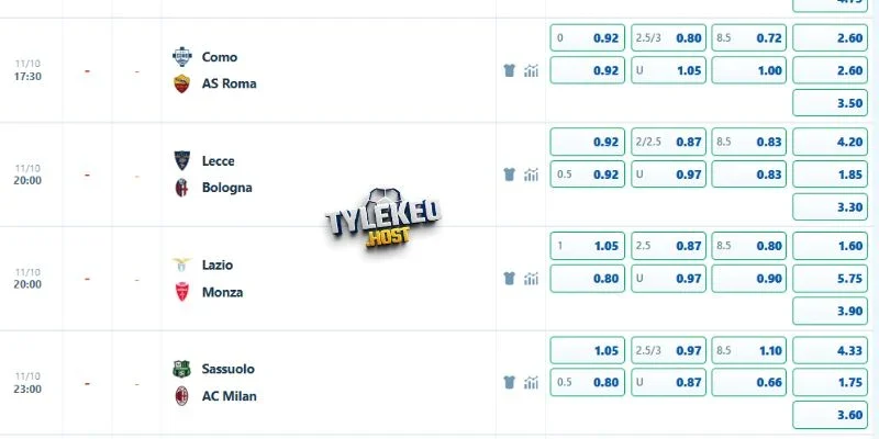 Dự đoán các mức kèo trận Sassuolo vs AC Milan