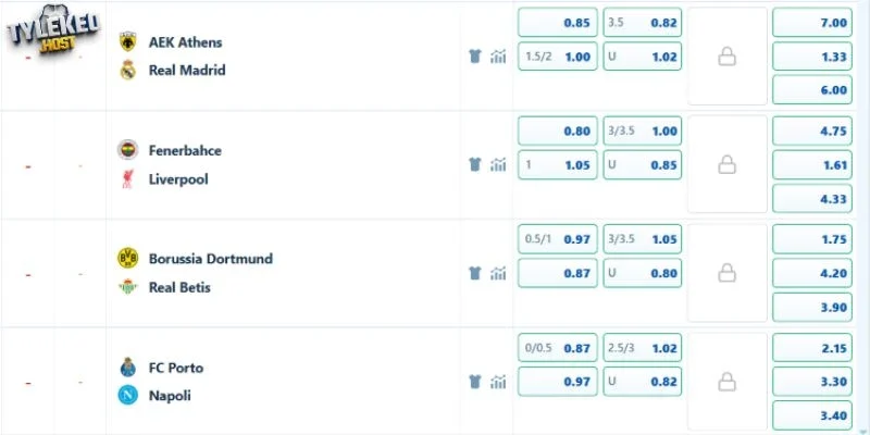 Giải mã biến động tỷ lệ cược Fenerbahce vs Liverpool