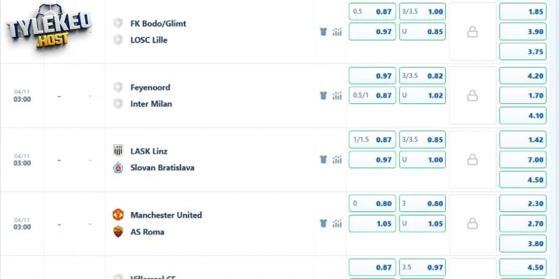 Inter chấp tới 3/4 bàn trước Feyenoord