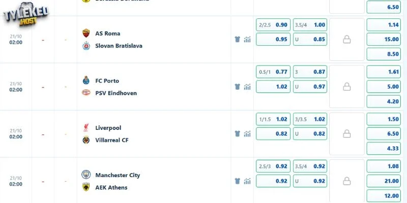 Lựa chọn kèo tài xỉu trận Man City gặp Athens