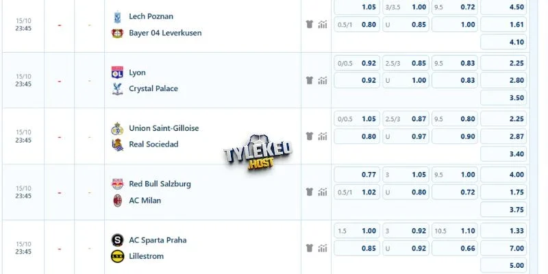 Nhận định cơ hội thắng của FC Salzburg vs AC Milan
