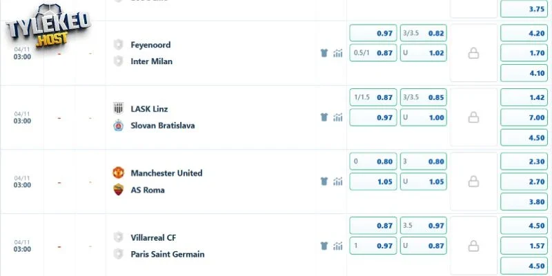 Phân tích tỷ lệ kèo trận Villarreal vs PSG